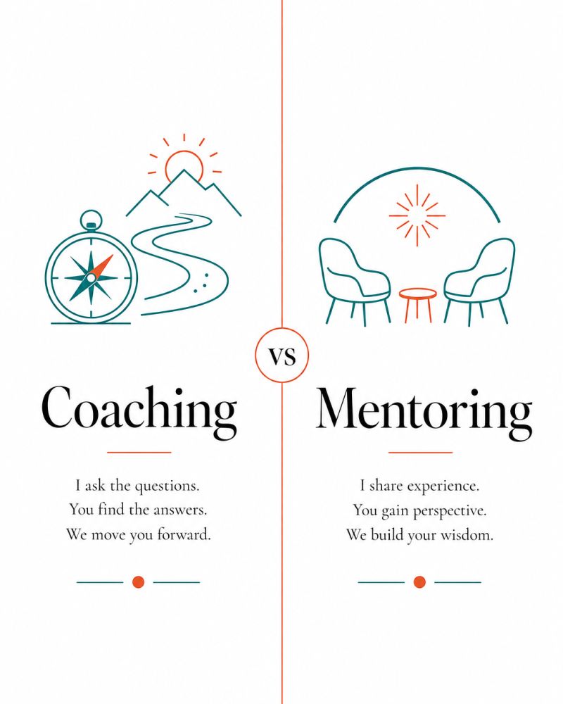 Coaching vs mentoring: on the left, a compass and winding path; on the right, two chairs facing each other with a small table between them.
